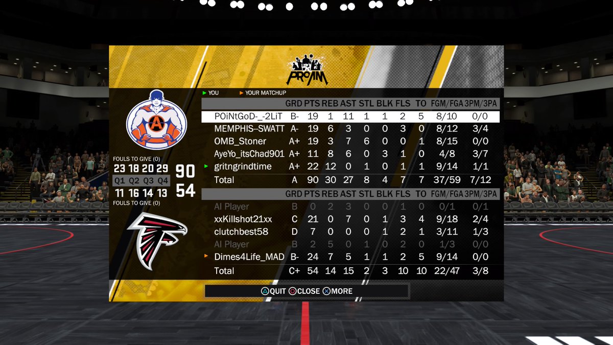 gritngrindtime's tweet photo. (5-1)  @boyz_901 @SL2KProAm @SL2K _Stats #PS4share https://t.co/r4DVgZnFpV
