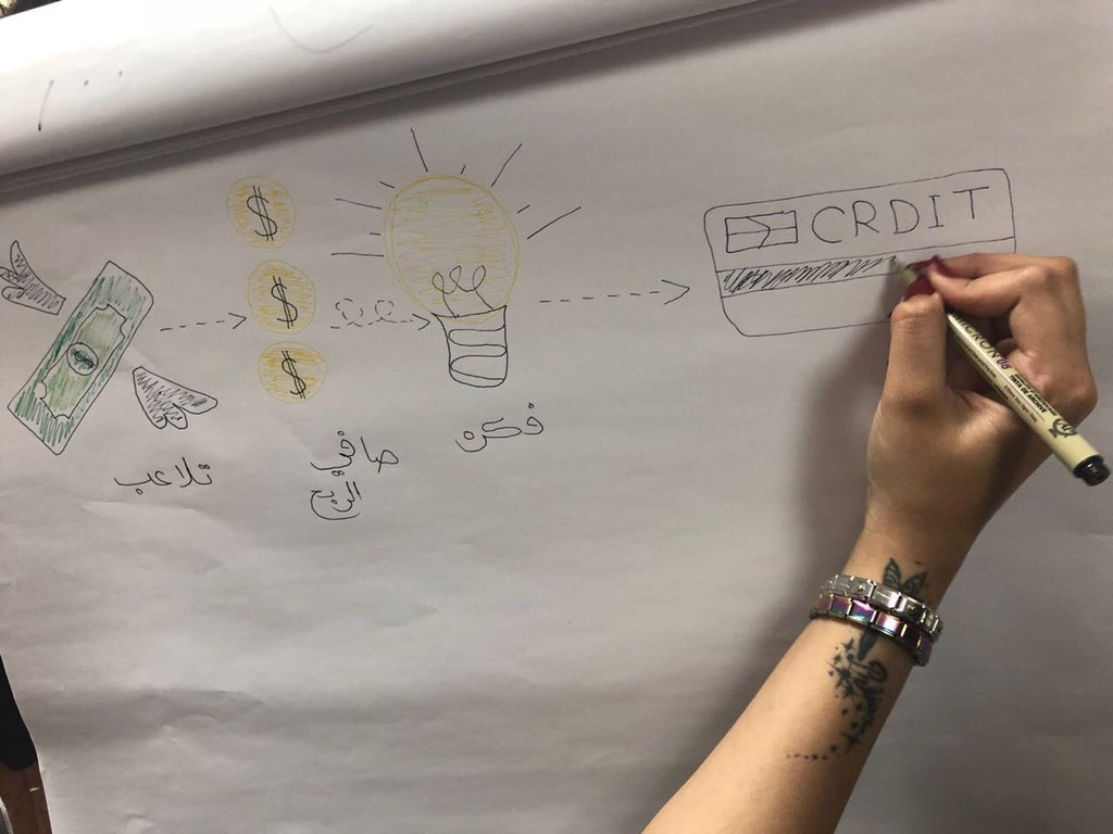 _Accountingclub's tweet photo. ١- مشروع "المحاسبة الإبداعية" بإشراف الأستاذة هديل الجويعي. 
"لا يصل نحو القمة إلا الإبداع 💪🏻💙 صوتوا لنا وعيشوا أجواء مسابقتنا ✨"
🔴 إذا اردتي التصويت لهذا المشروع قومي بعمل رتويت. https://t.co/LjtEhhKKs5