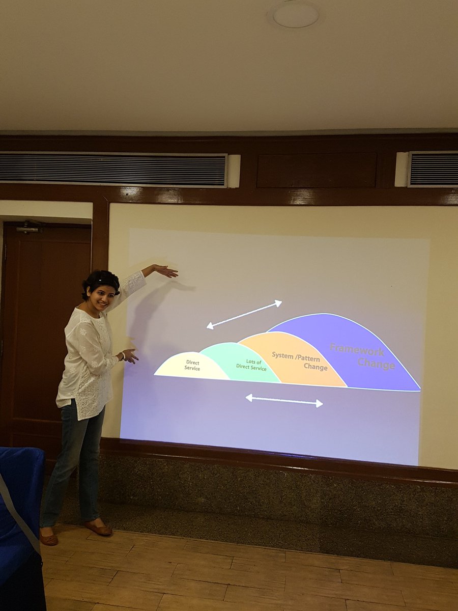 EkjutIndia's tweet photo. At the #FrameworkChange workshop, #TeamEkjut reflects... what are we scaling up ?
#AMindset
#ANewSystem
#AnIdeaInsight
#SetofPrinciples
#AProgram
#AModel
#EkjutIndia
#AshokaIndia
#Prasanta
#Shibanand https://t.co/FT9ufFSIas