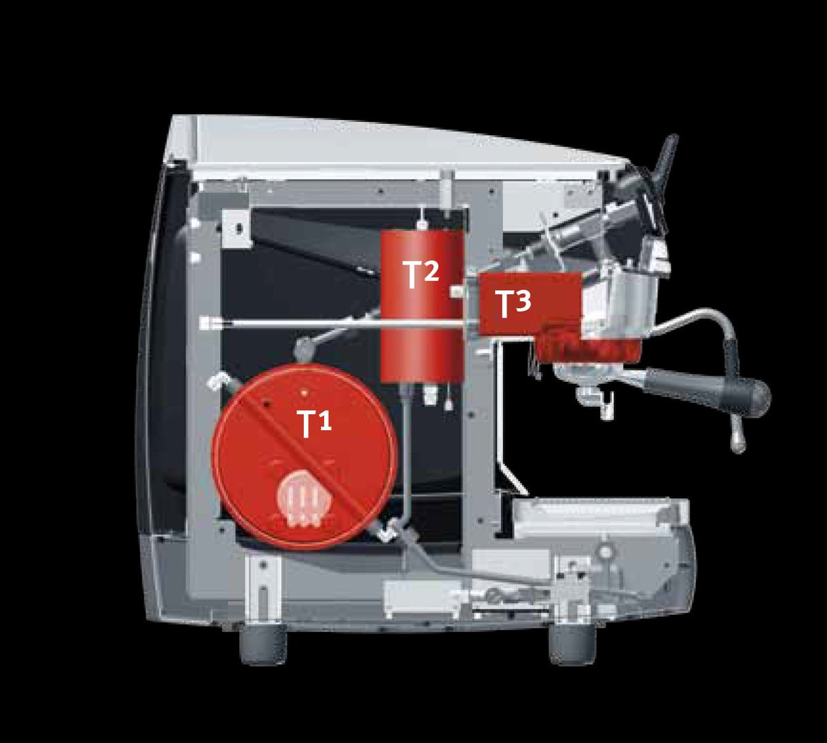 nuovasimonelli's tweet image. Did you know? Each group head has a one-liter boiler that never comes in contact with a heating element, avoiding alkalinity spikes from stagnant water. #NuovaSimonelli #T3Technology