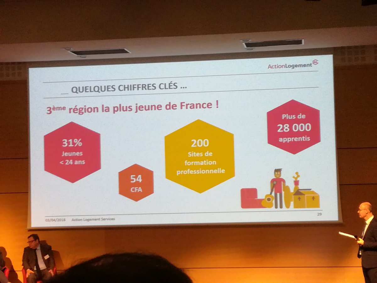 LE MEUR ANNAIG tweet media