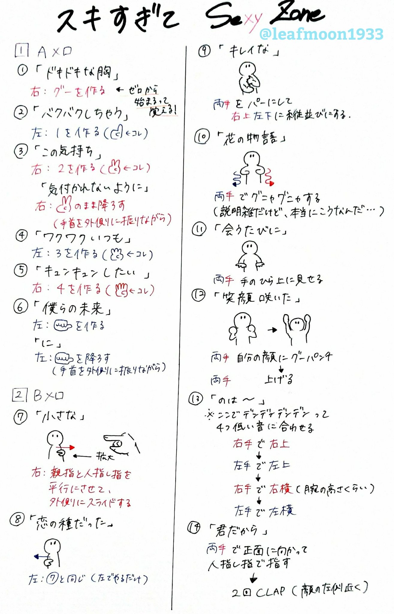 公の場での発言・インタビュー報道記録