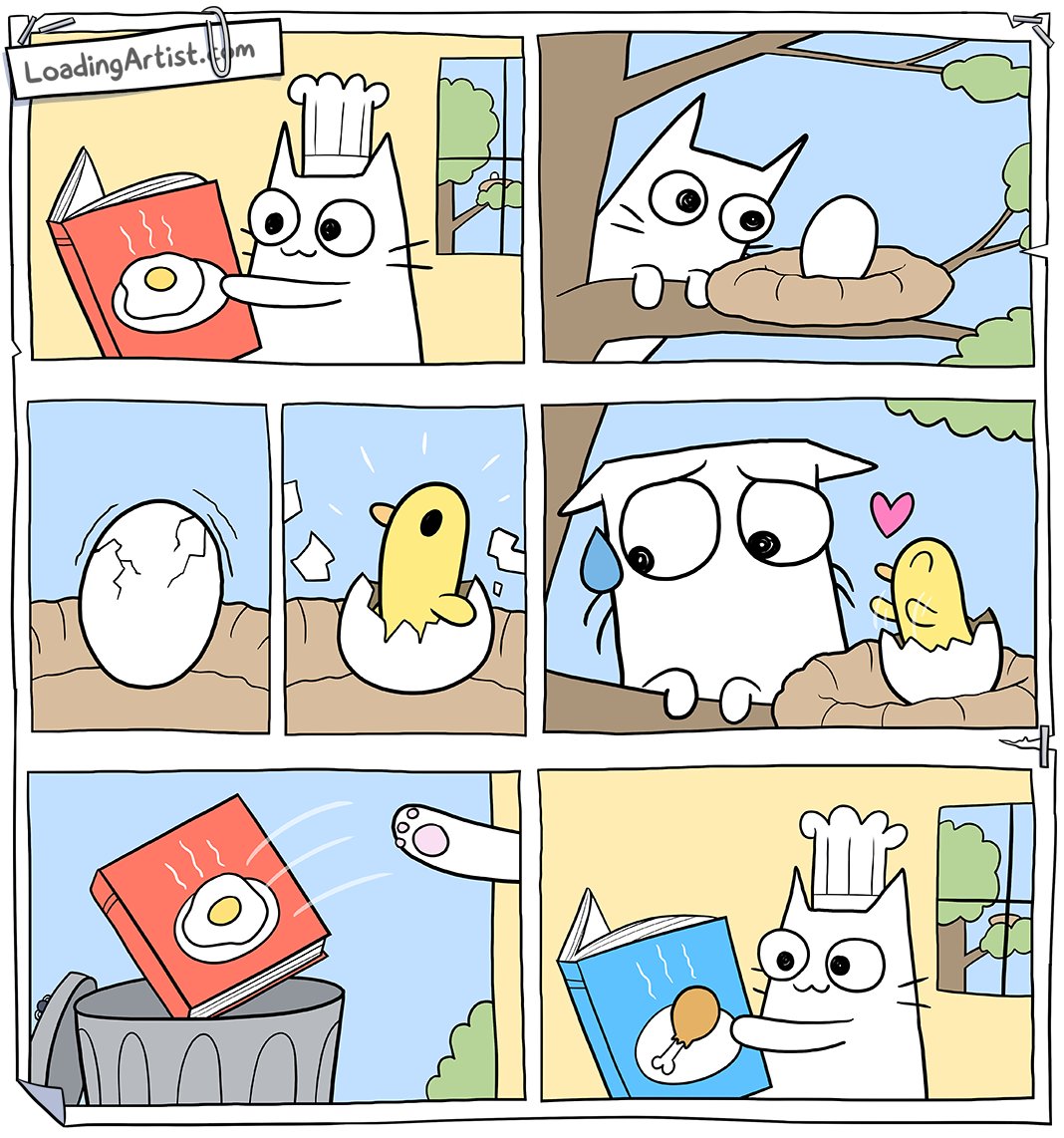 LoadingArtist's tweet image. scrambled plans