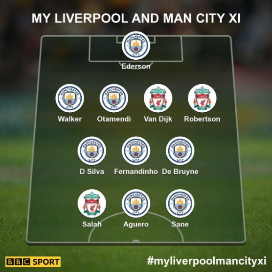 Footy Accumulators tweet media