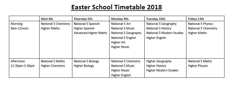 Easter School kicks off tomorrow with Chemistry and Maths. Please see the attached picture for dates and times.  All National 5 and Higher pupils have been offered the opportunity to attend.