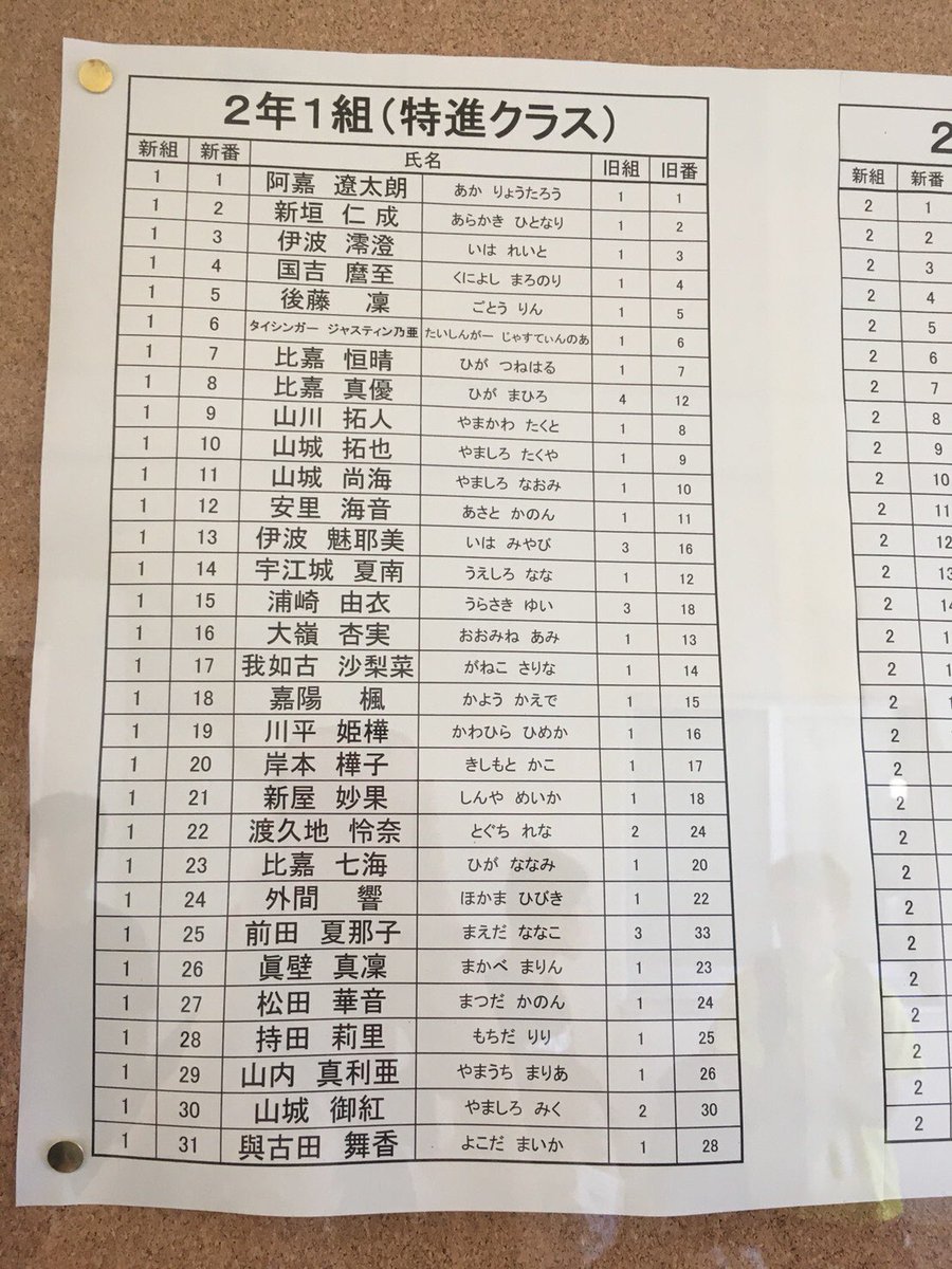 Kako_1003's tweet photo. 2年1組20番！
去年より多くなってる😊
しかも、女子が多いという笑笑
今年も特進残れて良かった���😂
この1年間めっちゃ頑張らんとだ😭
クラスのみんなよろしくね😆✌️
どこのクラスよりも真面目に頑張るクラスにしよーね？🤣🤣
悪い意味ではないです笑笑 https://t.co/I56I7xEjKK