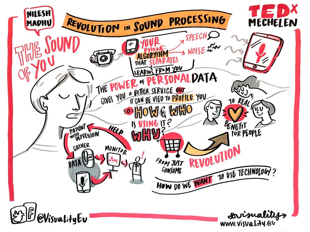 visualityEU's tweet photo. #data was a running theme at @TEDxMechelen! Prof. Nilesh Madhu from de @ugent shared his ideas on using data to benefit people! Data gathered from audio processing could be used to monitor and help patients with depression. Check out our #graphicrecording of his #TEDx talk. https://t.co/ZUFeMcihyK