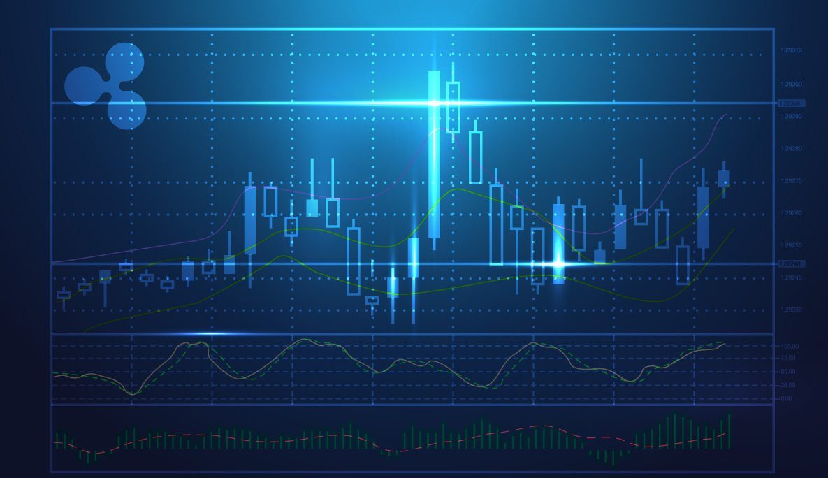 RippleZIV's tweet photo. XRP Price Analysis April 3
https://t.co/zE1rTcrBp9 https://t.co/AofpFlMnwX