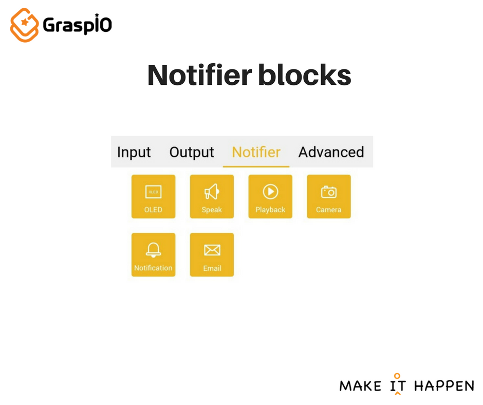 GraspIOhq's tweet photo. Curious about GraspIO's Drag Drop Programming interface?
Let's talk about today's featured category - the Notifier blocks. https://t.co/b5npcbWJ2l