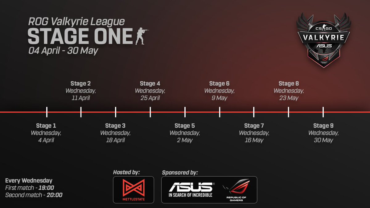 9 teams, R50 000 prize pool and weekly #SAEsports action! The <a href="/ASUS_za/">ASUS_za</a> #ROG #ValkyrieZA League kicks off tomorrow. Here’s our streaming schedule: