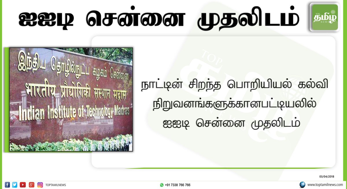 toptamilnews's tweet photo. நாட்டின் சிறந்த பொறியியல் கல்வி நிறுவனங்களுக்கான பட்டியலில் ஐஐடி சென்னை முதலிடம்: மத்திய மனிதவள மேம்பாட்டுத்துறை அமைச்சகம் தகவல்
#MHRD #MRDM #IIT #chennaiiit #IISC #AnnaUniversity @HRDMinistry https://t.co/5t3C0mZtKm
