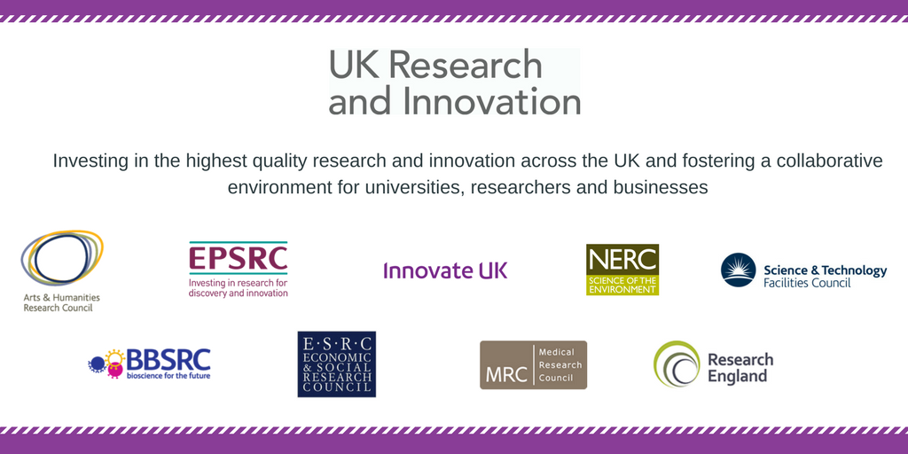 Who is UK research and Innovation? Find out more about our new organisation: socsi.in/HbPYj #UKRI