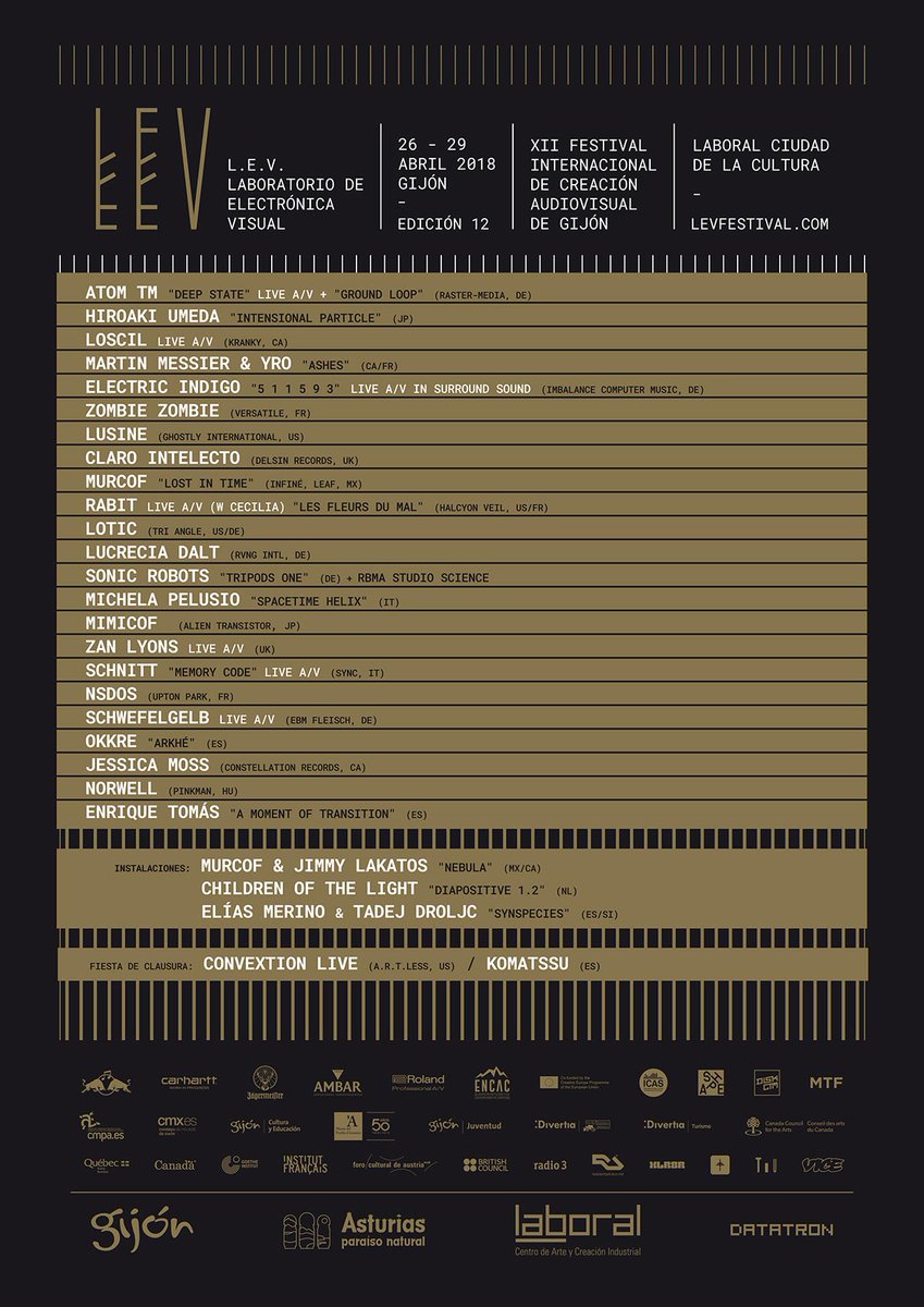 Cada vez más cerca....