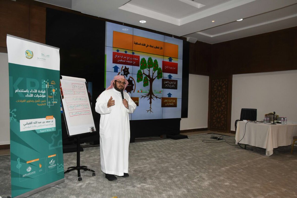 Qiam_training's tweet photo. جانب من كلمة مدير عام التعليم الأستاذ: ناصر العبدالكريم، ضمن برنامج تطوير القيادات التعليمية بإدارة تعليم المدينة المنورة، @EalamAlmadinah والذي ينفذه مركز غراس وقيم @gherasL_D برعاية جمعية معرفة @marefah1437 https://t.co/nLHozZ63a9