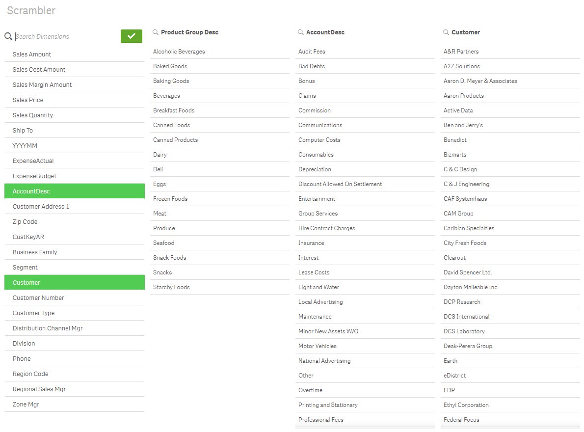 datavizmarket's tweet photo. Introducing @akquinet and four @qlik2go supported extensions on the #DataVizMarket for @Qlik Sense.
🤟q2g Selector
👍q2g Scramble
💪q2g Alternate States
🤙q2g Bookmark

Free to trial and available with best-in-class support
Check them out - https://t.co/WeliecLPKv 

#QlikSense https://t.co/1L0b3utYjQ