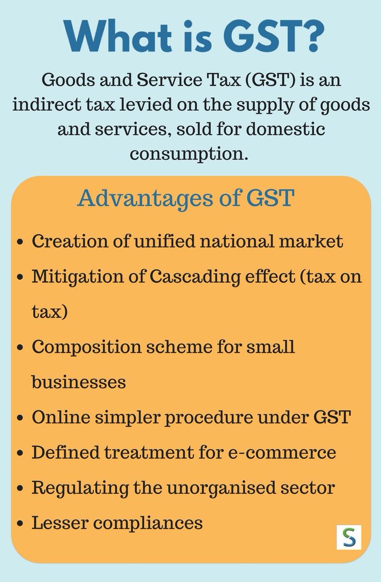 saralweb's tweet photo. Introduction to GST 
#GST #GSTIndia #GSTbill #IGST #SGST #CGST #tax #FreeERP #ERP #cloudbasedERP #Singlelogin #Unlimitedpayroll #payrollsoftware #attendance #salary #recruitment #pay #invoices #compliancereports #statutoryreports #securityservices #cascadingeffect #taxontax #VAT https://t.co/lyH1HQnOvH