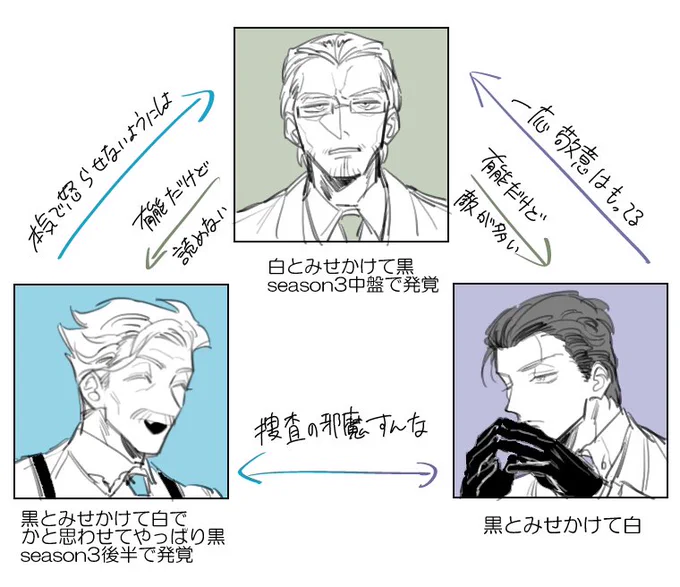 特捜班のドラマパロ 