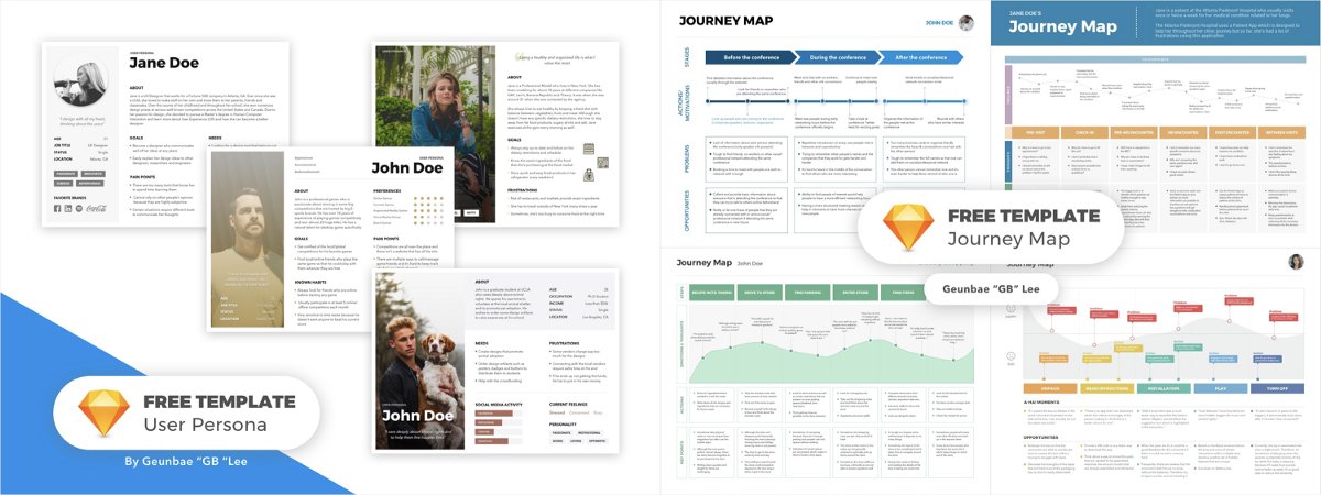 免费 Sketch 资源下载：Persona 和用户流程图/旅程图模板 #设计资源 // Creating Free Sketch Templates: User Personas & Journey Maps https://t.co/PYPBNAknCW https://t.co/R4kvMZOIY5 1