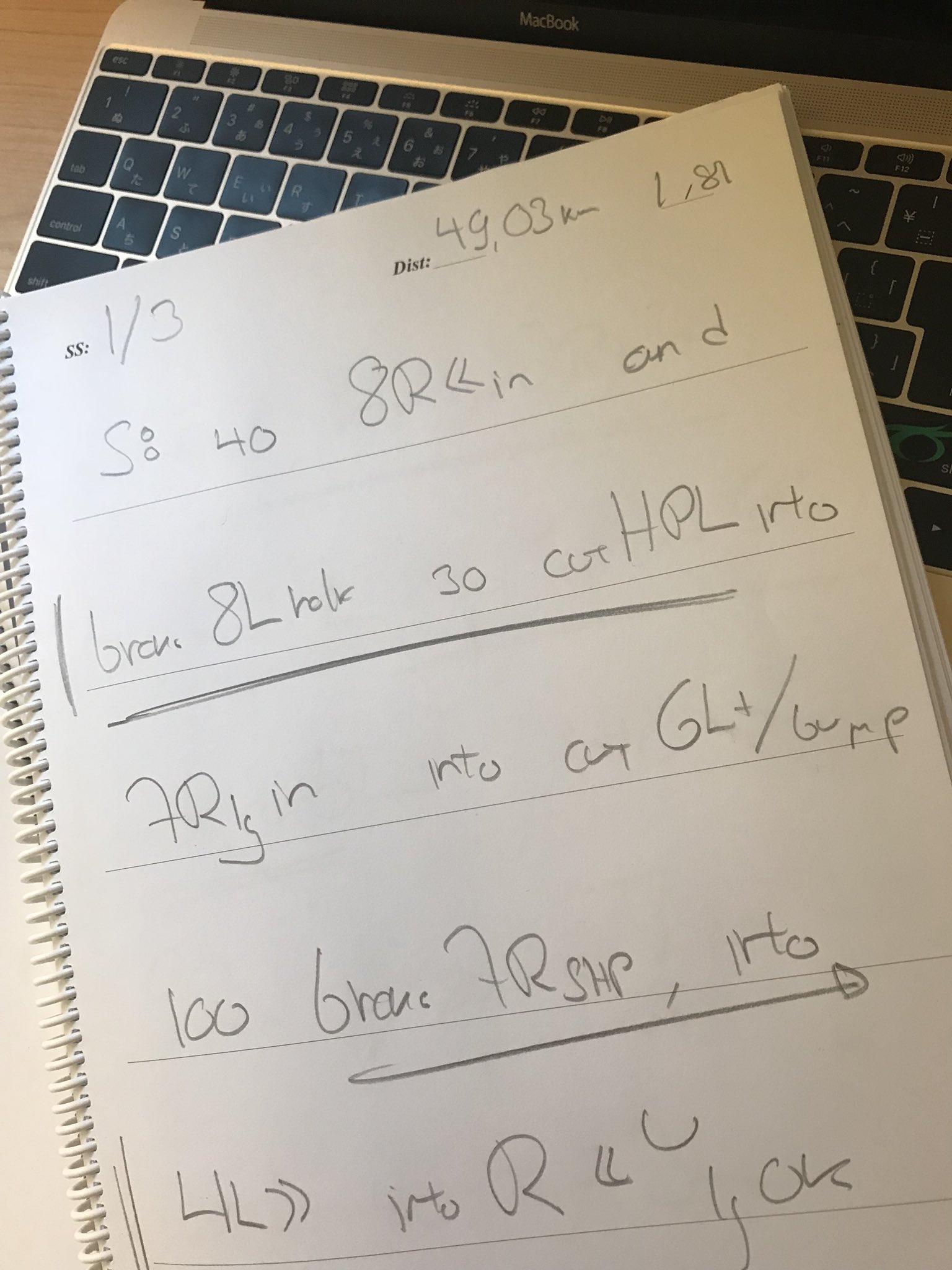 Takamoto Katsuta Recce Day2 Ss1 49km Stage Has 81pages Pacenote Good Job And Thanks Salminenmarko レッキ2日目終えました 49キロのステージは81ページのペースノート それだけでもコドライバーにもハードという意味がよくわかります Takamoto Katsuta Recce Day2 Ss1 49km Stage Has 81pages Pacenote Good Job And Thanks Salminenmarko レッキ2日目終えました 49キロのステージは81ページのペースノート それだけでもコドライバーにもハードという意味がよくわかります