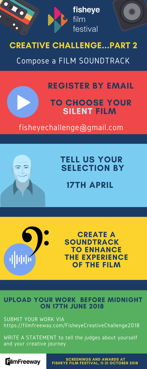 Fisheye Film Festival tweet media