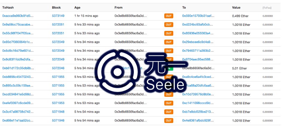 Are we witnessing the biggest multiaccount whale in history? That is around 580 accounts. Looks like that single user bought 13% of <a href="/SeeleTech/">Seeletech</a>'s public sale allocation: goo.gl/y4aMR7. Btw, sale is closed 🔥