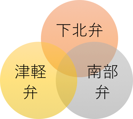 青森県のtwitterイラスト検索結果 古い順 青森県のtwitterイラスト検索結果 古い順