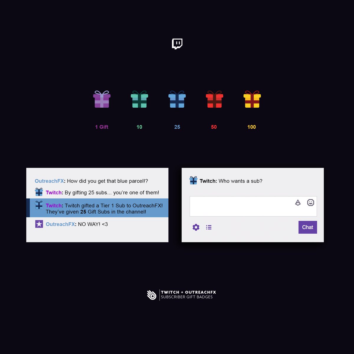 Adrive Teamshiny Twitterissa Twitchsupport Can We Get Different Color Gift Box Badges For The Of Gift Subs Similar To How Bits Have Progression Basic Example 1 Gift Sub Is Purple Box