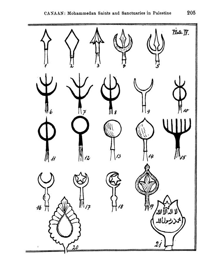 Canaan illustrates finials from the flagpoles at the Nabi Musa festival
