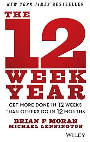 To be successful you must develop the mental honesty and courage to own your thinking, actions, and results #12WY #productivity #physicians