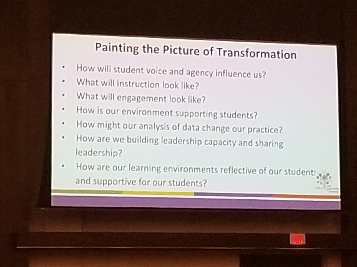What pictures are we painting to create transformation in our spaces? John Malloy poses key questions at Unleashing Learning. #tdsbul18