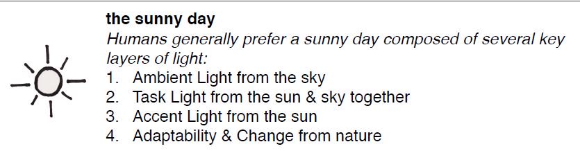 schulershook's tweet photo. Because lighting designers can't just say, "nice sunny day, isn't it?" #lightingnerd s/o to #DavidWarfel https://t.co/X0GUJKGtEw