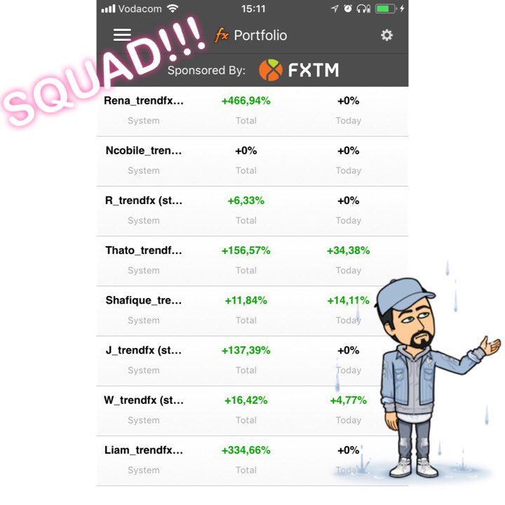 _cinnadon's tweet photo. OHhh Damn, itโs raining dollar signs๐ฑ๐๐ผ๐ฏ๐บ๐
๐ #TRENDFX #TradersLife
โโโโโโโโโโโโ
@donjulius_tfx
@donjulius_tfx
@donjulius_tfx
โโโโโโโโโโโโ
#23Steps #trade #forextrader #forex #trading #don #bitcoin #trader #cryptocurrency #stocks #travel https://t.co/FSPvwI6wqf