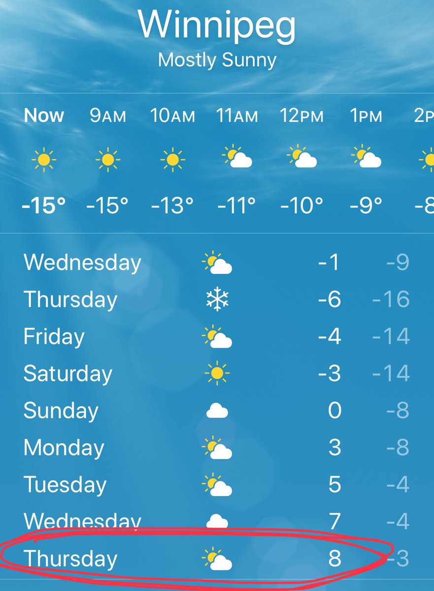 We swear bike shorts weather is coming. For realz.