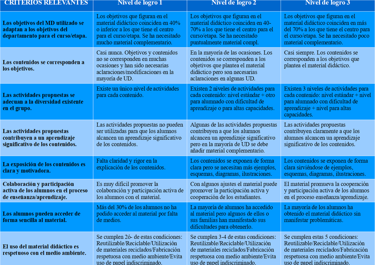 Carles tweet media