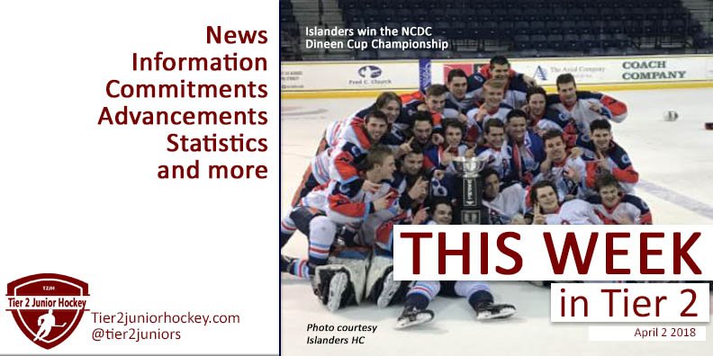 tier2juniors's tweet photo. This week in Tier 2 | What you missed, commitments, advancements, statistics and more for the week ending April 1, 2018 - the @islandershc win the Dineen Cup Championship - https://t.co/PdCDHqifjX https://t.co/nWOIW8CiSC