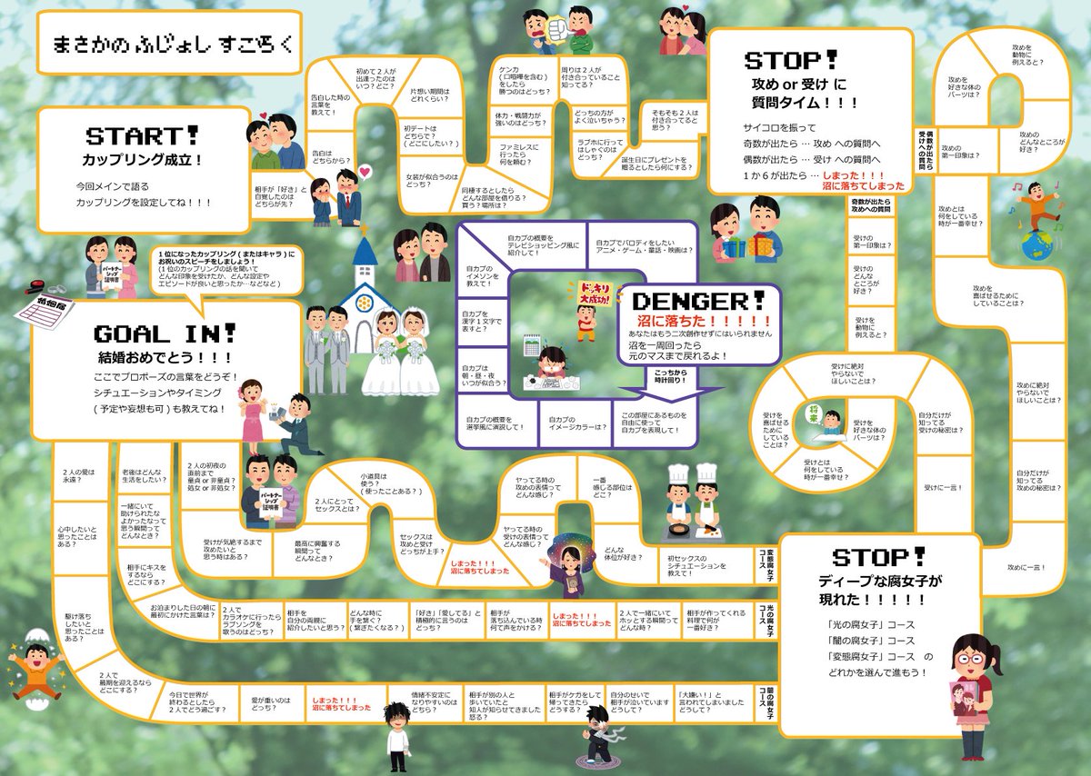 虚無 まこものすがた On Twitter 腐女子友達とやって盛り上がった