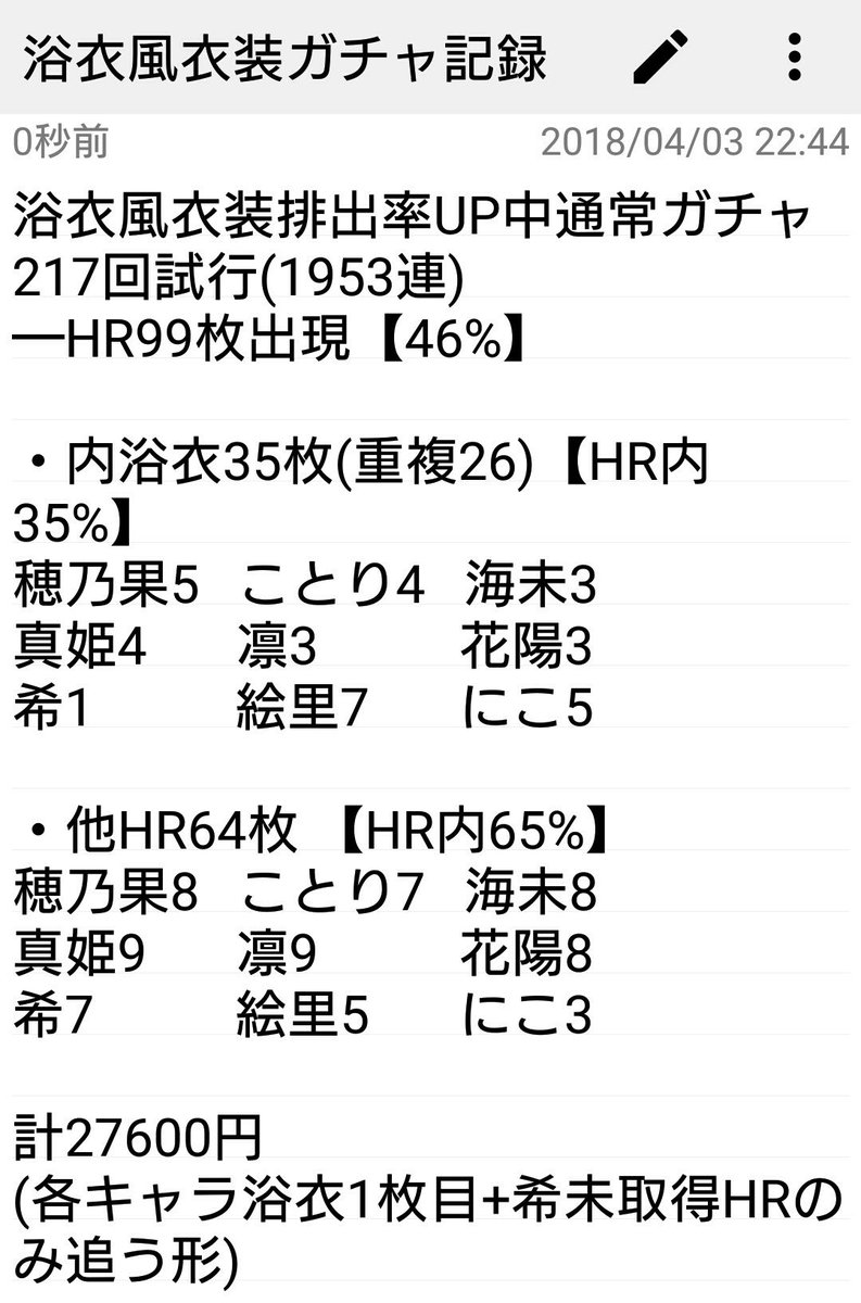 スクフェスac撮影