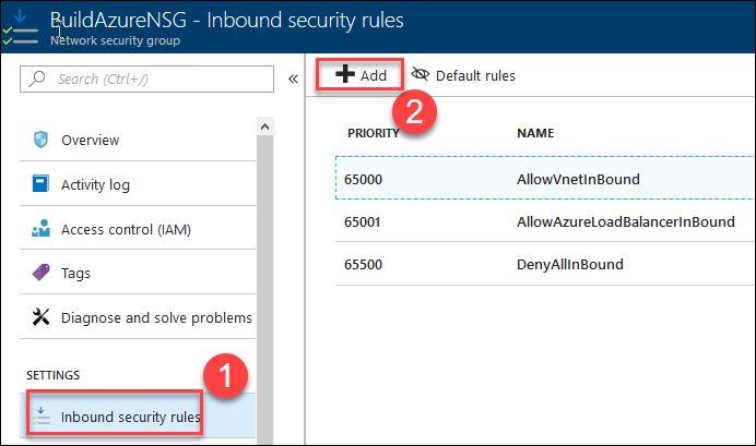 reidthestars's tweet photo. Check out my latest Blog about #Network #Security Groups on @BuildAzure - https://t.co/yWgZErDMHK https://t.co/11Cu5H2eXl