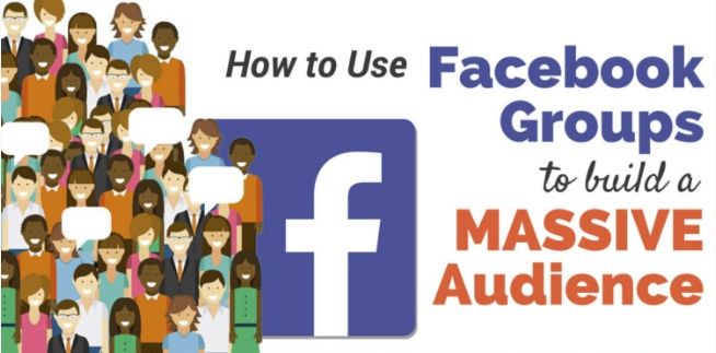AnamariMeglic's tweet photo. How to Use #Facebook Groups to Build Your #Audience. Infographic by @irfanahmad1989 via @socialmedia2day #SocialMedia >>> https://t.co/OFx6lvKIBU https://t.co/RCWiysDYKV