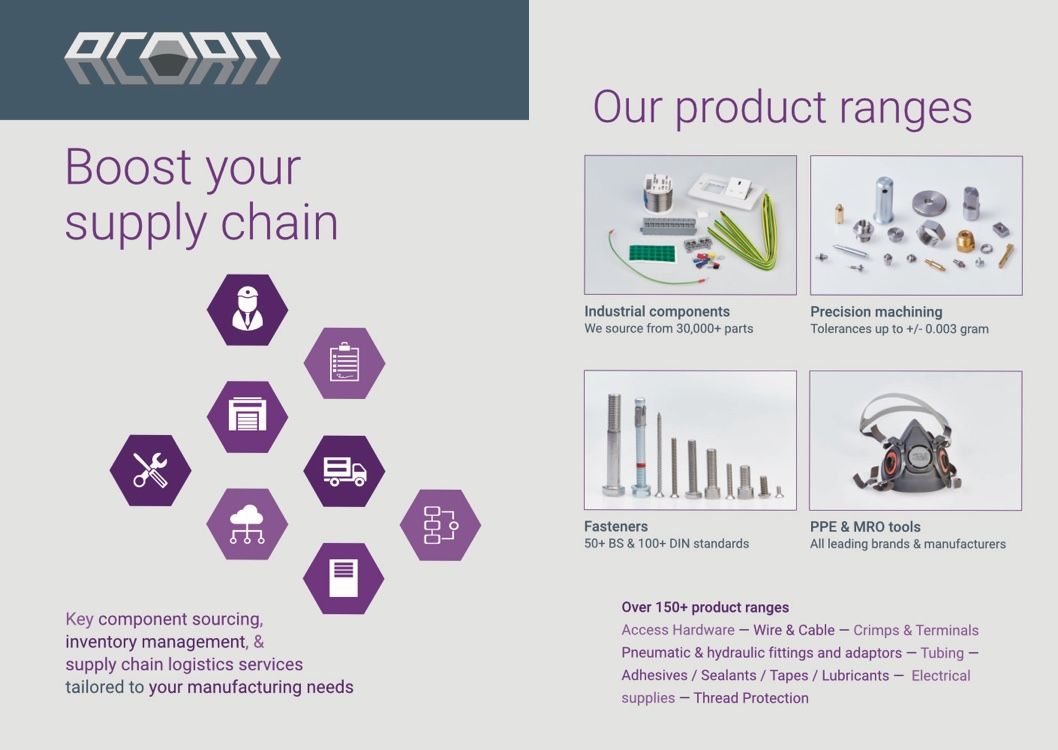 download Polymeric Materials for