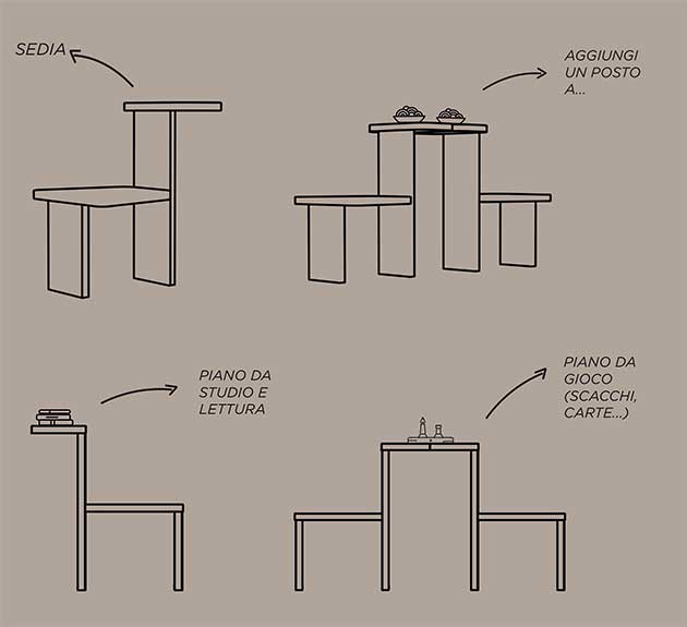 #MDW2018 #StanzeSospese: Daniele Fiori (<a href="/dfapartners/">DFA Partners</a>) @GiovannaGiannattasio <a href="/FrancoRaggi/">Franco</a> con la fondazione <a href="/Allianz/">Allianz</a> Umana Mente per riprogettare gli arredi delle celle carcerarie goo.gl/Bmx2XM