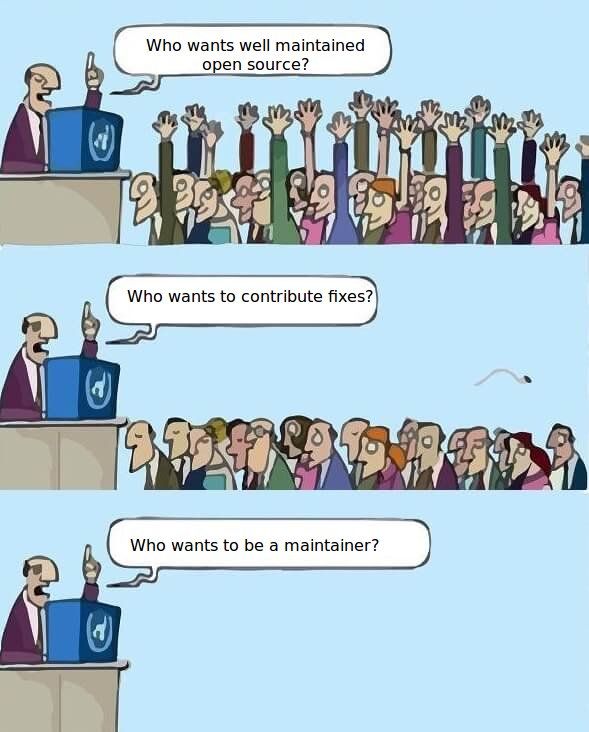 kumulustech's tweet photo. Why "#OpenSource is Awful" and some defining of #freesoftware Open Source, and #VolunteerCoding - and which is worst. Wise words from @Crell. https://t.co/hu32SHVJgl https://t.co/cYCOSNP5EL