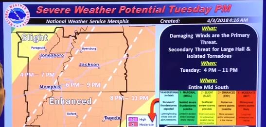 Respond_AR's tweet photo. As you can see we have a chance of severe weather this evening, it is projected to arrive between 4pm and 7pm. 
The main threat is damaging winds, but a possibility of tornadoes exists. 
Craighead County Emergency Management
https://t.co/6USsyPUlUJ #CCEM https://t.co/bAbQd0EmQ3