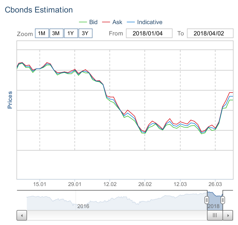 Biniam Bedasso tweet media