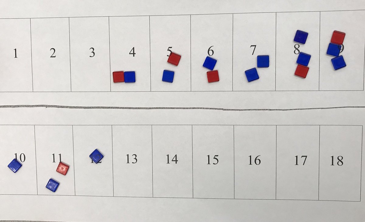 Here is some game boards from around the class before we did anything.