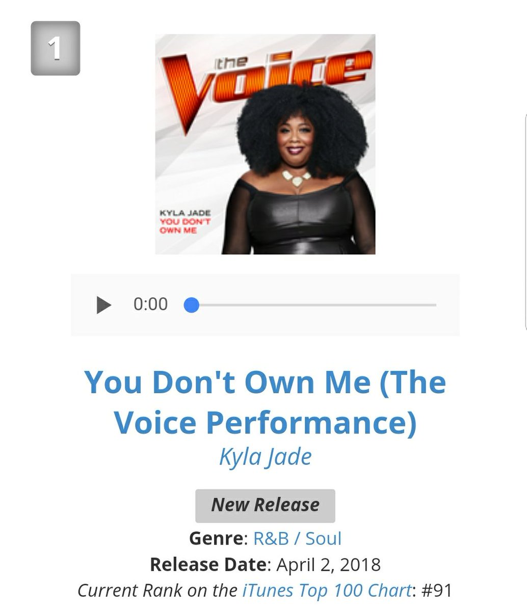 Itunes Charts The Voice Performances