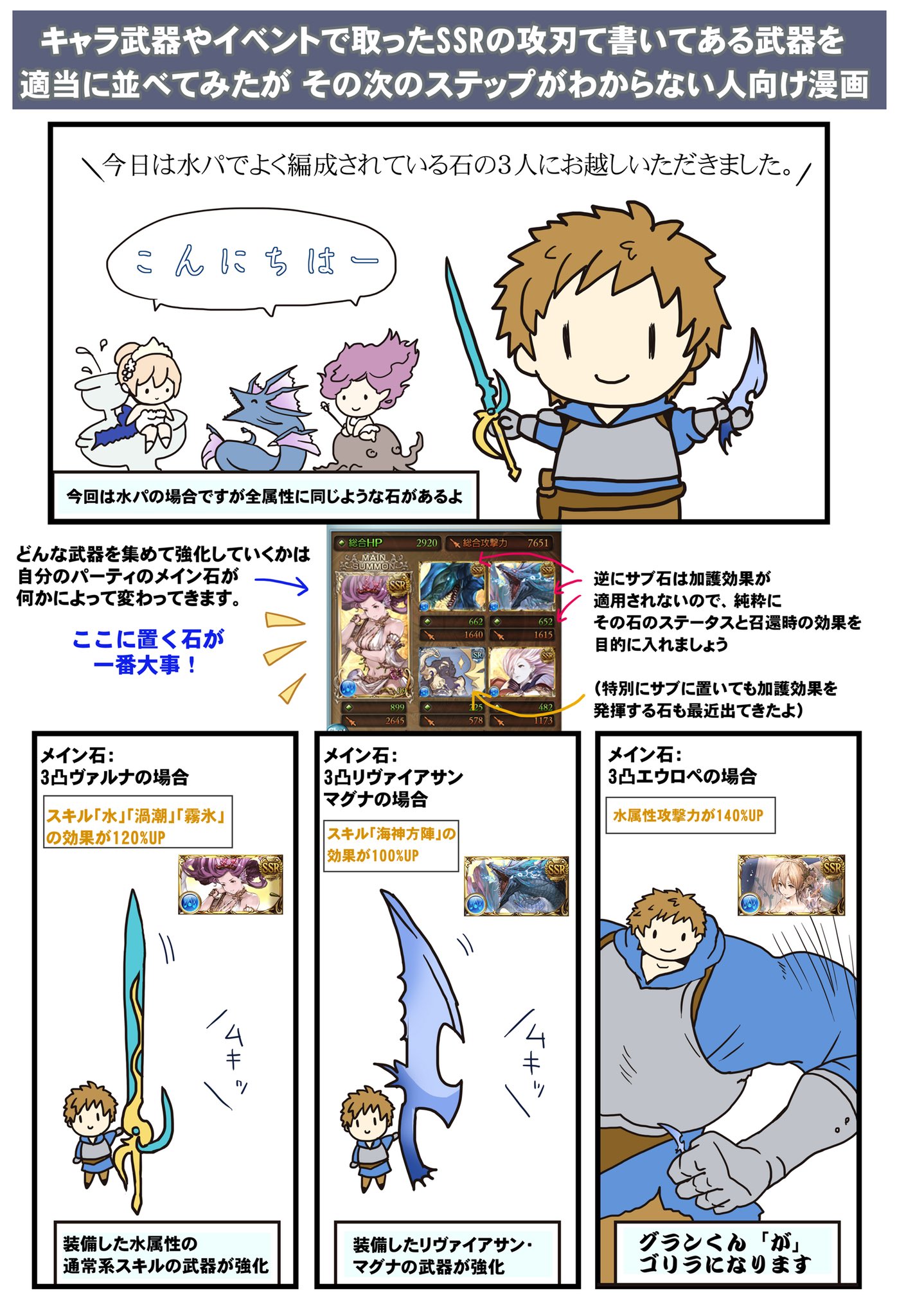 Granblue En Unofficial Worldetude 1218tk28 Double Colossus With Ecke Sachs Double Tiamat With Grimnir Harps And Double Yggdrasil With Alexiel Axes Is The New Ideal Twitter