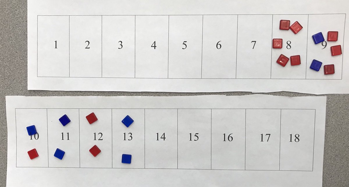 We then explored the theoretical probabilities and afterwards played one last time.Overheard this between two S’sS1 “Jeesh I was talking about math class over the weekend with my family.”S2 “No shit. Me too”Mr. O presents with a massive smile! 75 minutes!