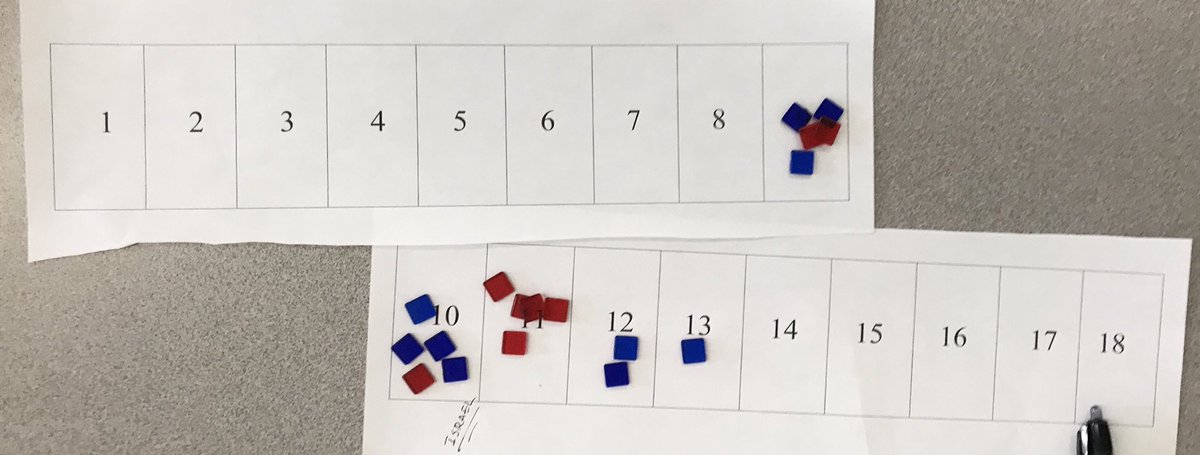 We then explored the theoretical probabilities and afterwards played one last time.Overheard this between two S’sS1 “Jeesh I was talking about math class over the weekend with my family.”S2 “No shit. Me too”Mr. O presents with a massive smile! 75 minutes!