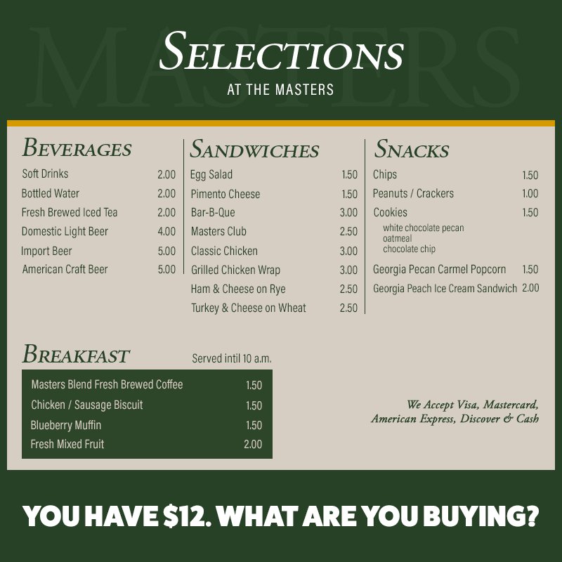 CallawayGolf's tweet image. $12 in your pocket. What’s it gonna be? 🤔🍺🍪🥪

#TheMasters